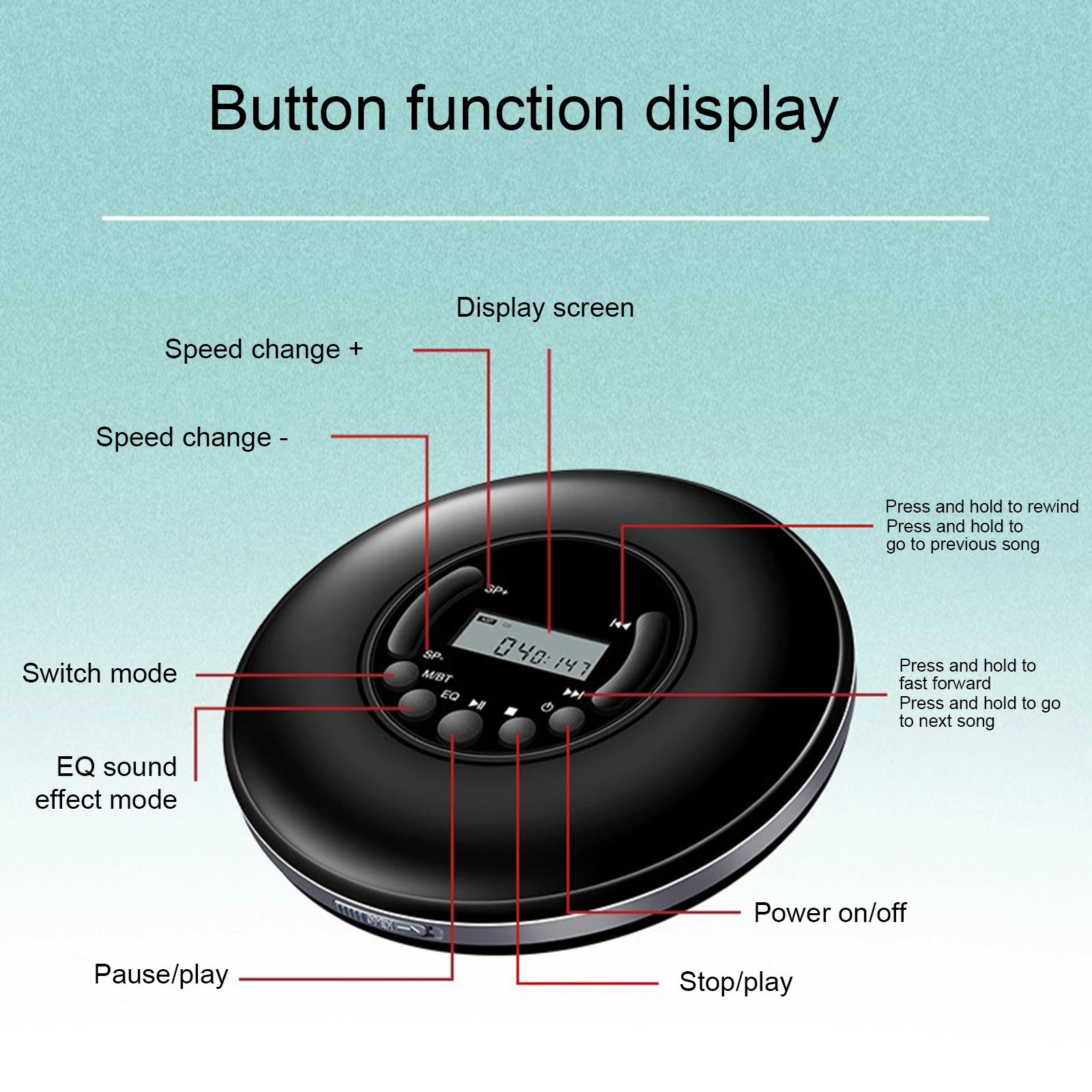 5 types Portable CD Player MP3 Music Player A-B Repeat Function LCD Display External Speakers Headphones