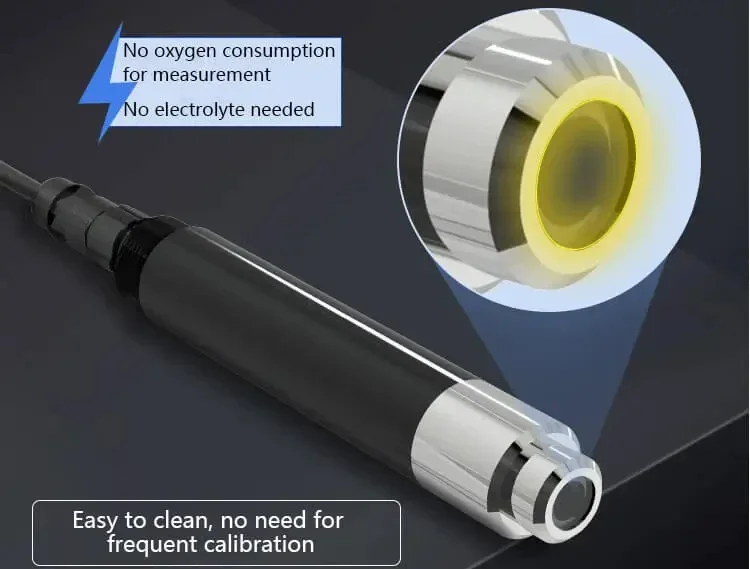 Renke Digital Aquaculture Water DO Sensor Online Optical Dissolved Oxygen Meter