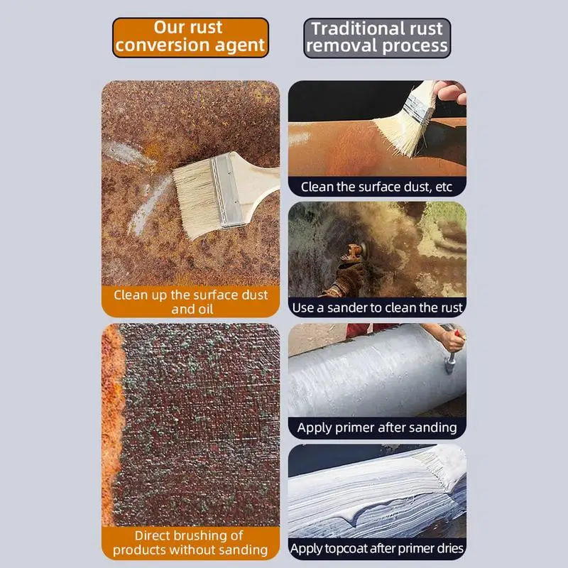 Rust Conversion Agent Multifunction Waterproof Anti-Rust Paint Rust Remover For Metal Metal Anti-Rust Conversion Coating