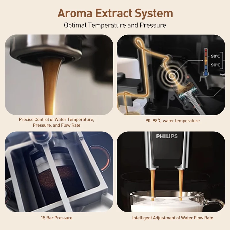 Philips EP1221 Fully Automatic Espresso Machine -...