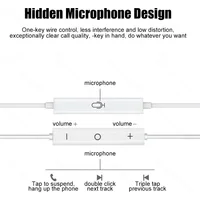 Type C Headphones Wired Earbuds For Xiaomi Redmi Poco Oneplus Google OPPO Huawei Honor Samsung Earphones Laptops Tablet Headset - Image 5