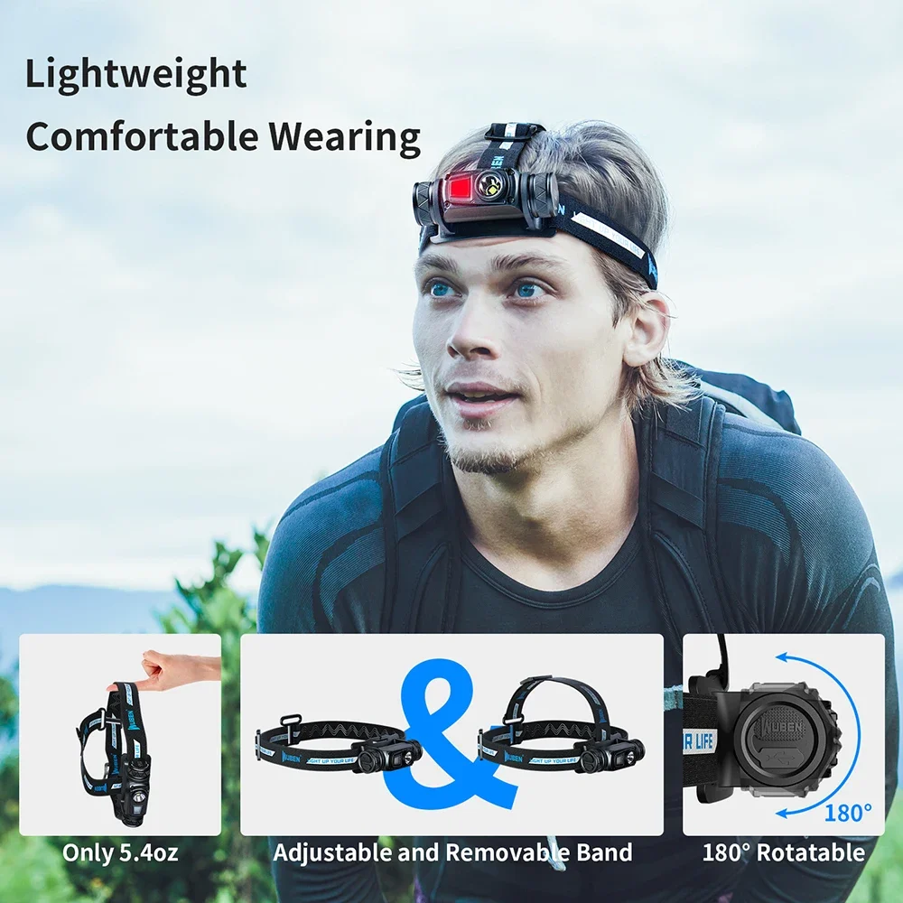 Head Flashlight WUBEN H1 Headlamp Rechargeable High-Powerful 1200Lumens P8 LED With 2600mAH Battery Lightweight For Runing Fishing