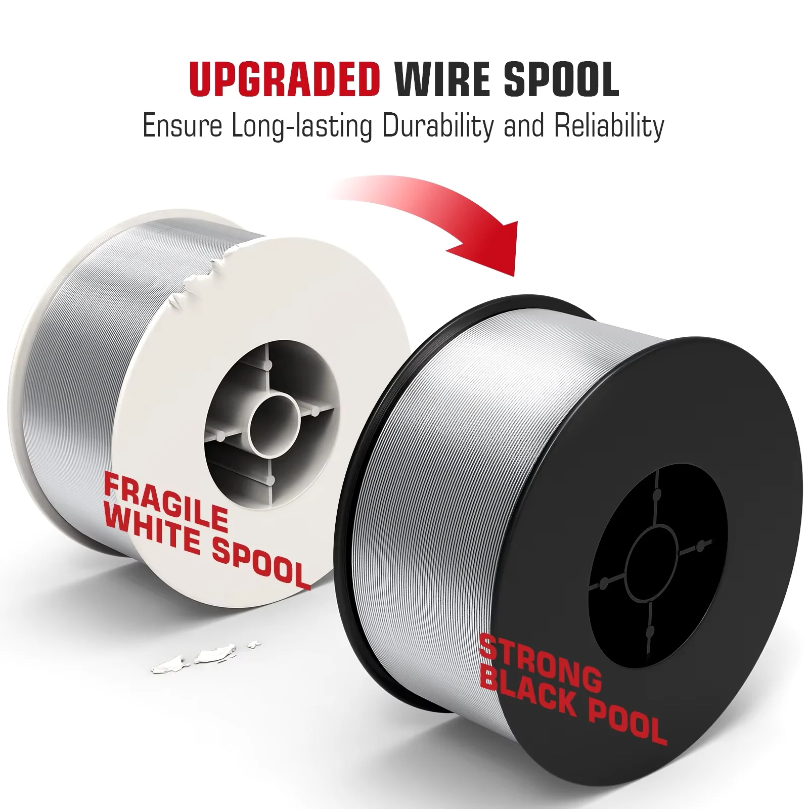 Stainless Steel Flux Cored Wire 308LFC-O 0.8 0.9mm 1 Roll 2 Pounds MIG Welding Wires Flux Cored Welding Machine Wires welding wires