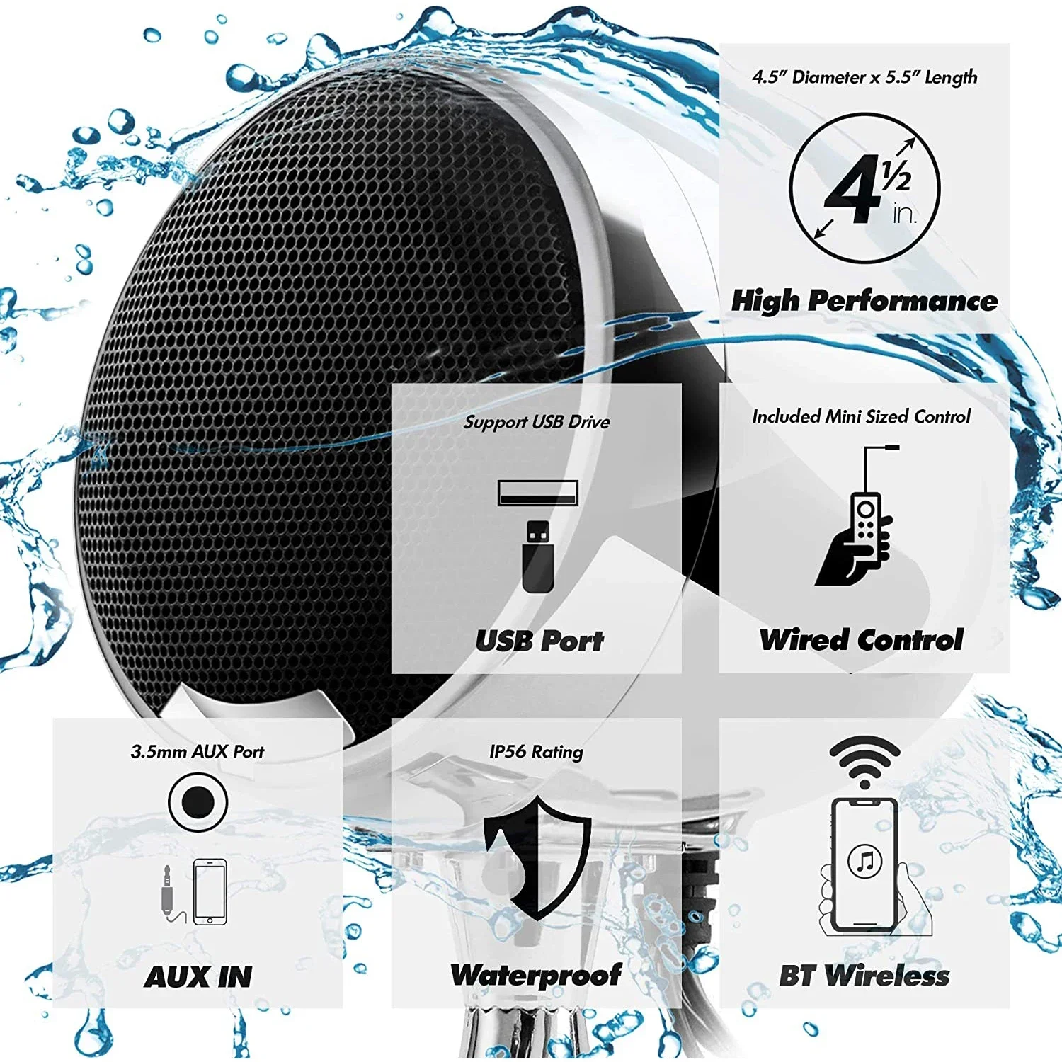 Waterproof 4.5 Inches Motorcycle Bluetooth Speakers Stereo Audio System with 1200W 4CH Built-in Amplifier, USB and AUX MP3 Input