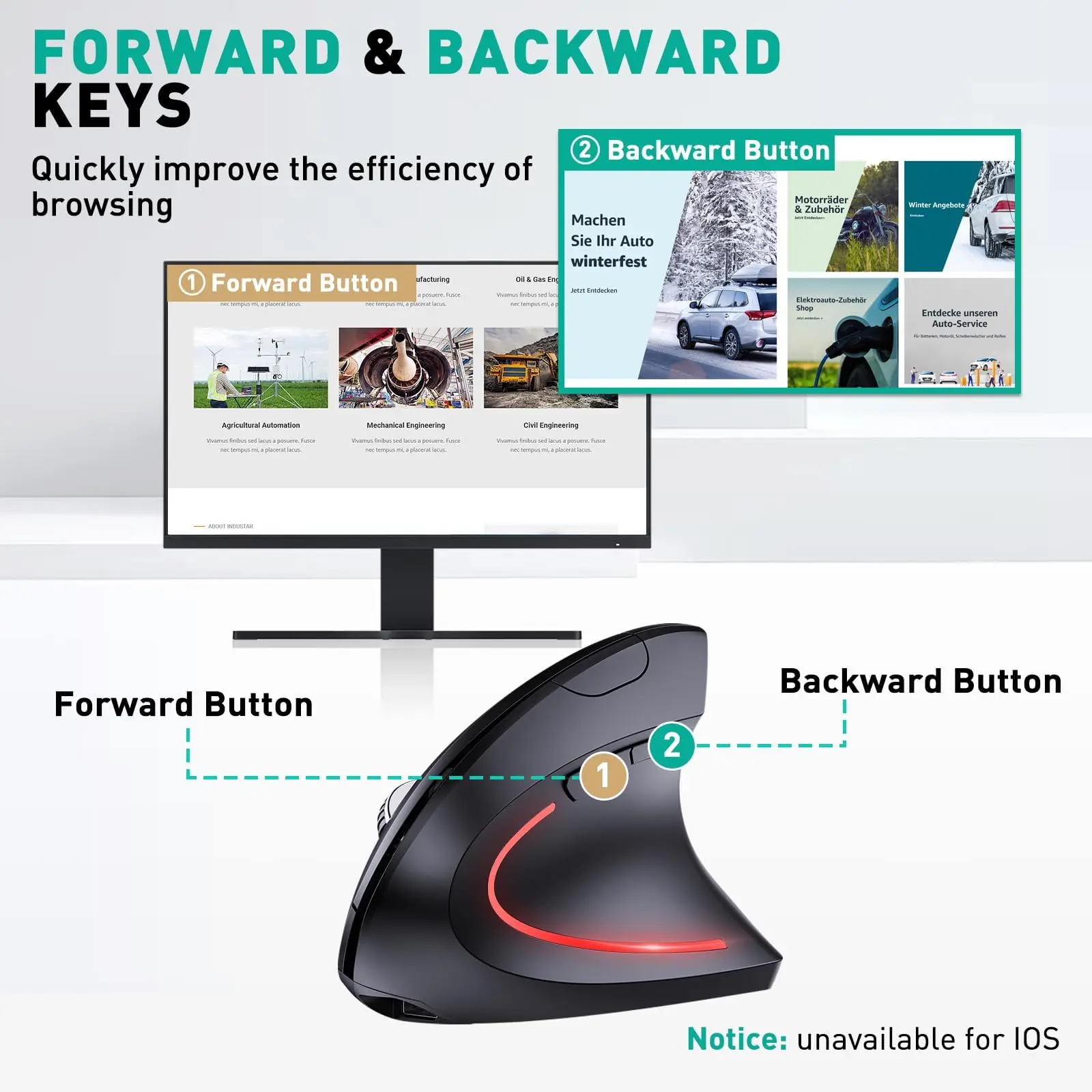 Vertikale ergonomische kabellose wiederaufladbare Gaming-Maus (optisch, 2,4 GHz) für Computer, PC, Laptop und Desktop (USB)_voghion.com