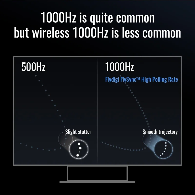 مقبض اللعبة لوحات الالعاب - الصورة 6