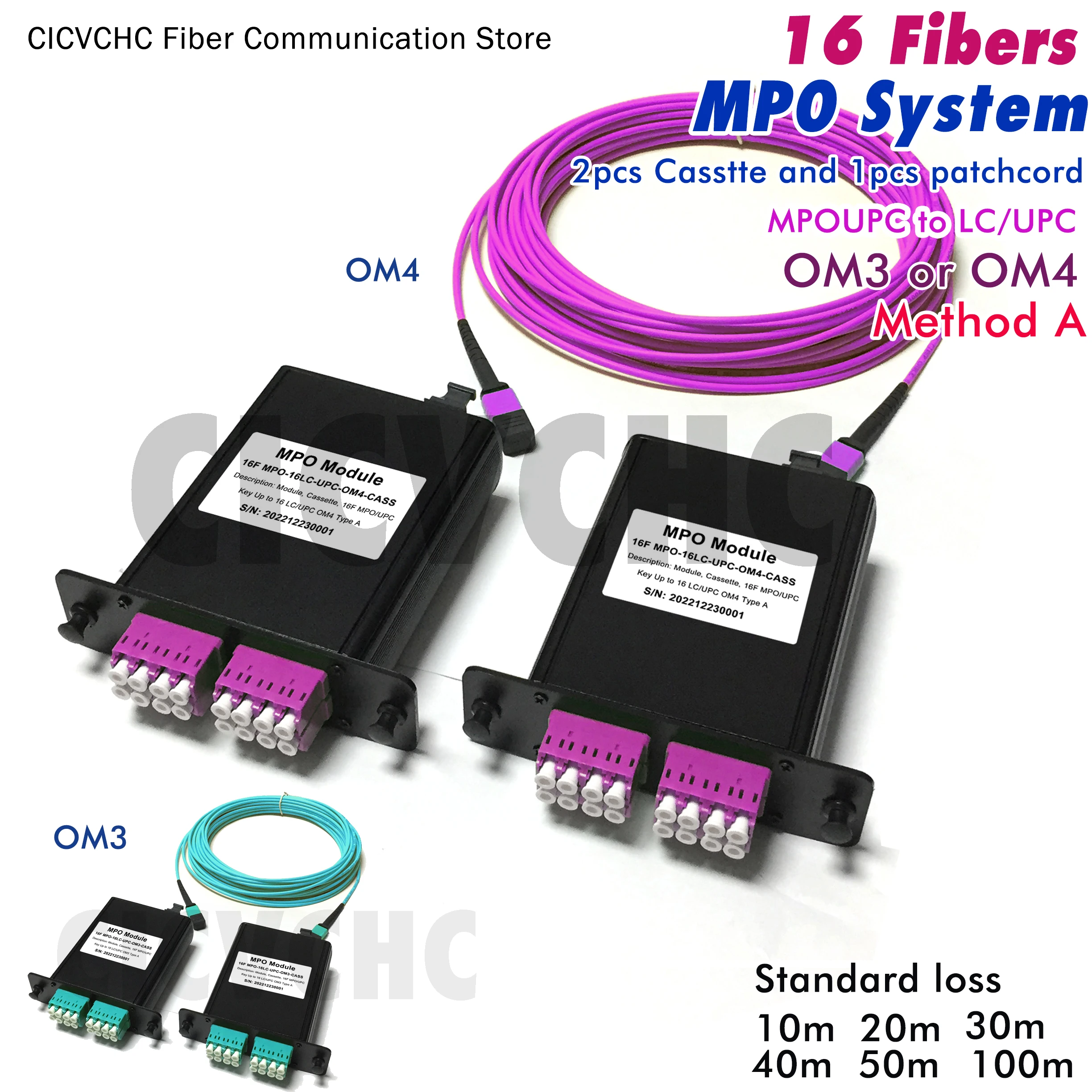 

16 Fibers MPO/UPC-LC-System-Method A-Multimode OM3, OM4-10m to 50m