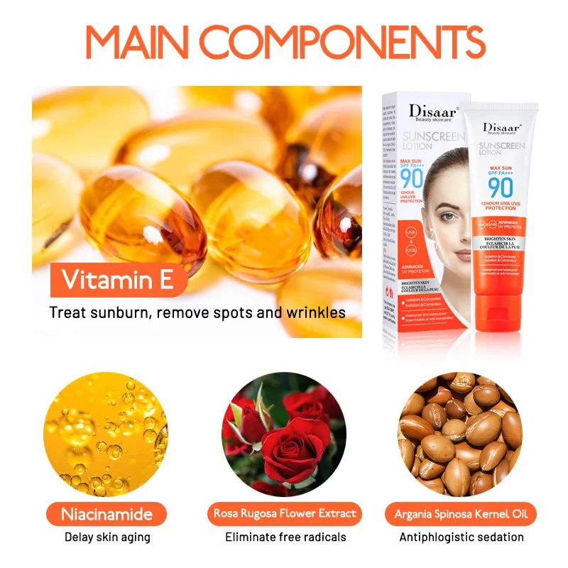 Sunscreen for body, arms, thighs, and isolation sunscreen lotion