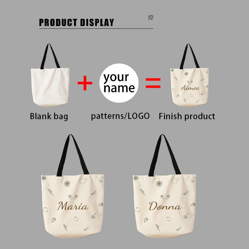 New women's tote bag, customized photo shopping bag, can be customized according to your unique design