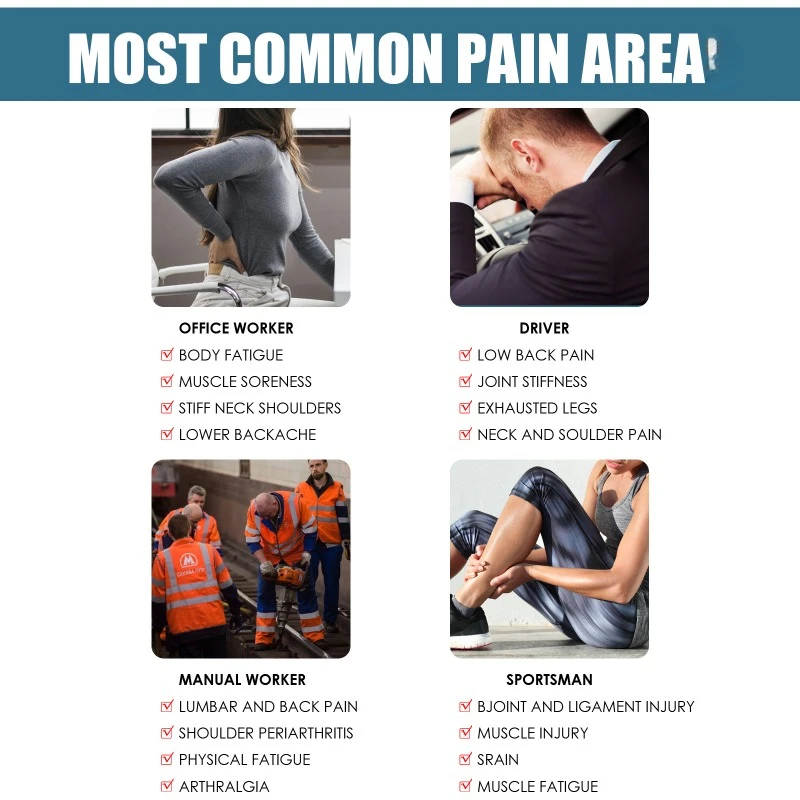 Muscle and bone patch Cervical spine lumbar soreness Shoulder neck joint pain relief Strain cold compress Health care stickers