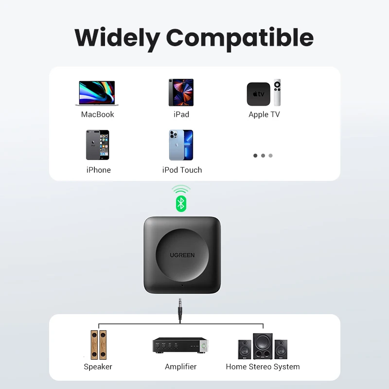 Speaker For Airplay2 Music Adapter with Siri & Alexa WiFi 2.4/5G HiFi Audio  Receiver Preamplifier DLNA Optical 3.5mm - AliExpress