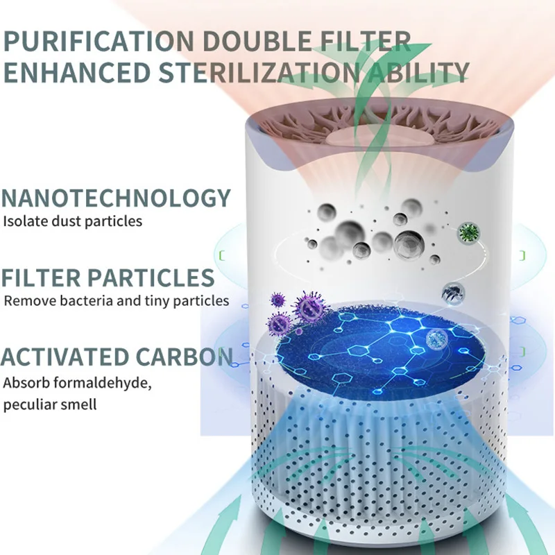 Air Purifier Remove Dust Remove Second-hand Smoke Formaldehyde Home Desktop Small Portable Air Disinfection Machine 6