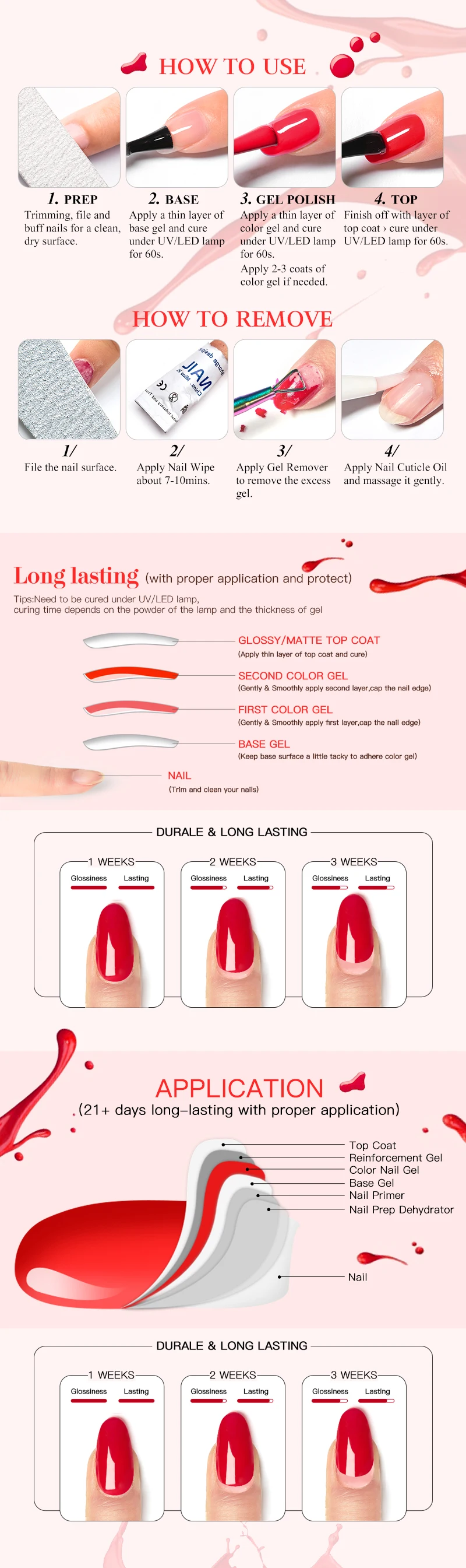 Mtssii 240 Colors Nail Gel Polish 6ML Nude Vernis Semi Permanent Nail Art Manicure Soak Off LED UV Gel Nail Salon Varnish DB01