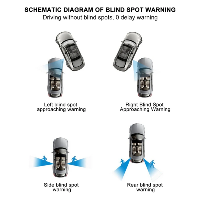 24Ghz Millimeter Wave Radar Change Lane Safer BSD Blind Spot Detection System Blind Alarm System