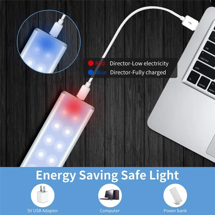 40 LED Motion Sensor Night Light 3