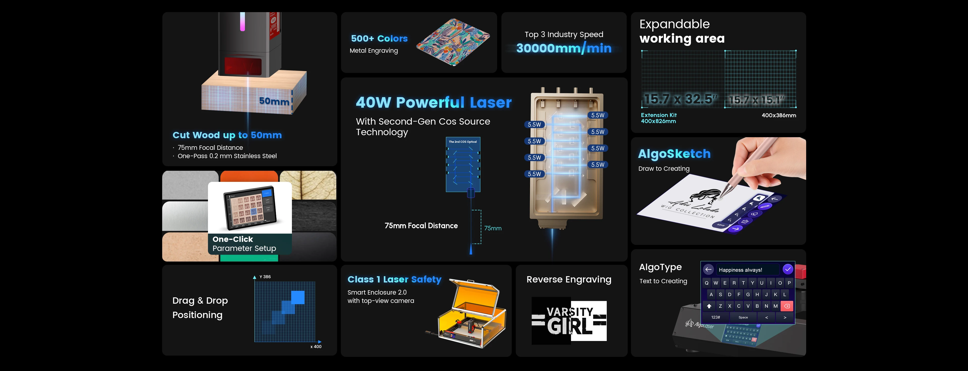 AlgoLaser Laser Engraver 40W Output DIY Laser Cutter Machine Air Assist Lens Monitoring 30000mm/min CNC Engraving Metal Color