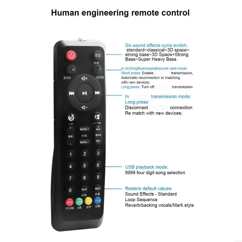 HF310 Digital Amplifier Multiple Input Wireless Bluetooth-compatible Connection D5QC