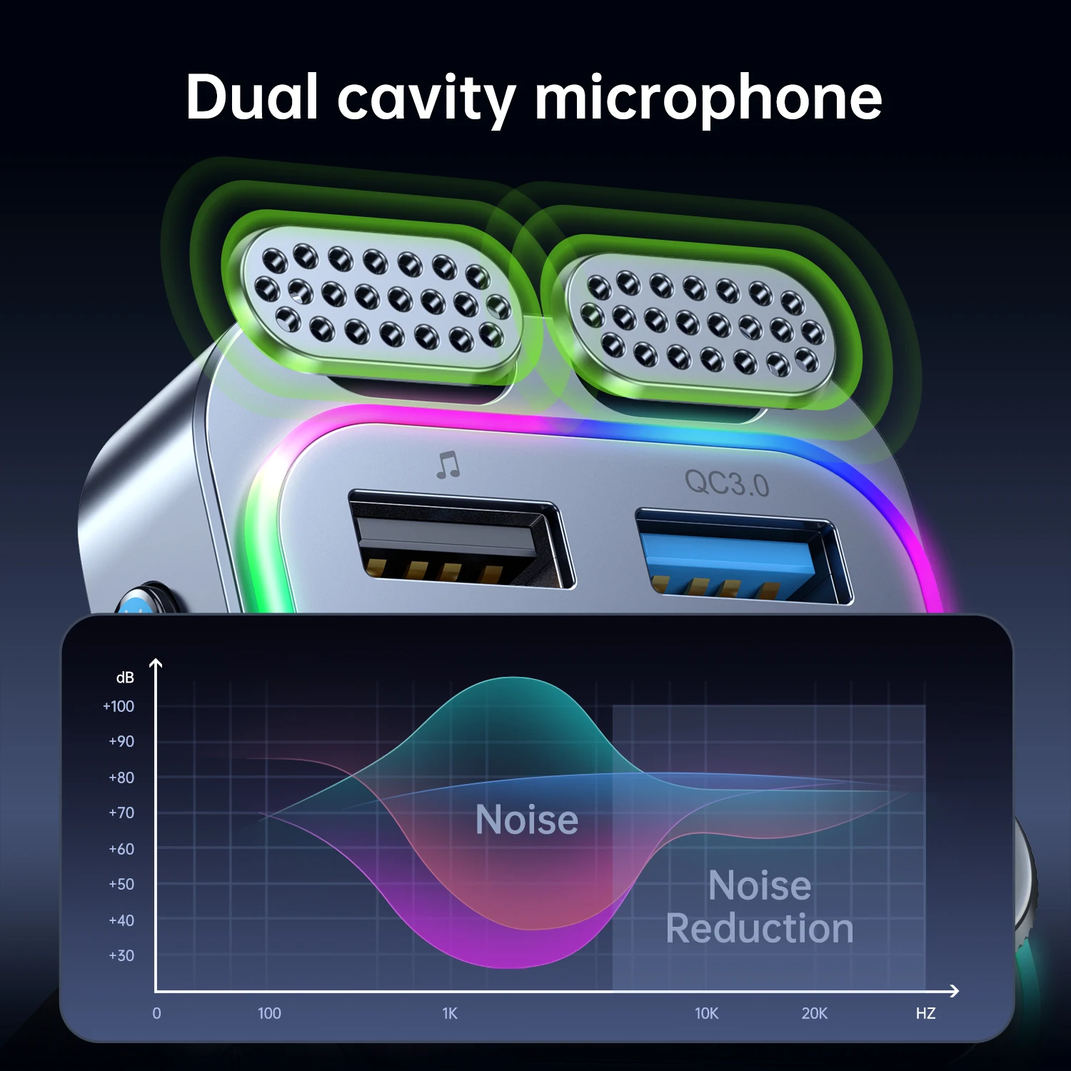 66W Fast Car Charger Bluetooth 5.4 FM Transmitter Wireless Radio Handsfree Calling Dual Mics & Deep Bass Car Charger Dual PD
