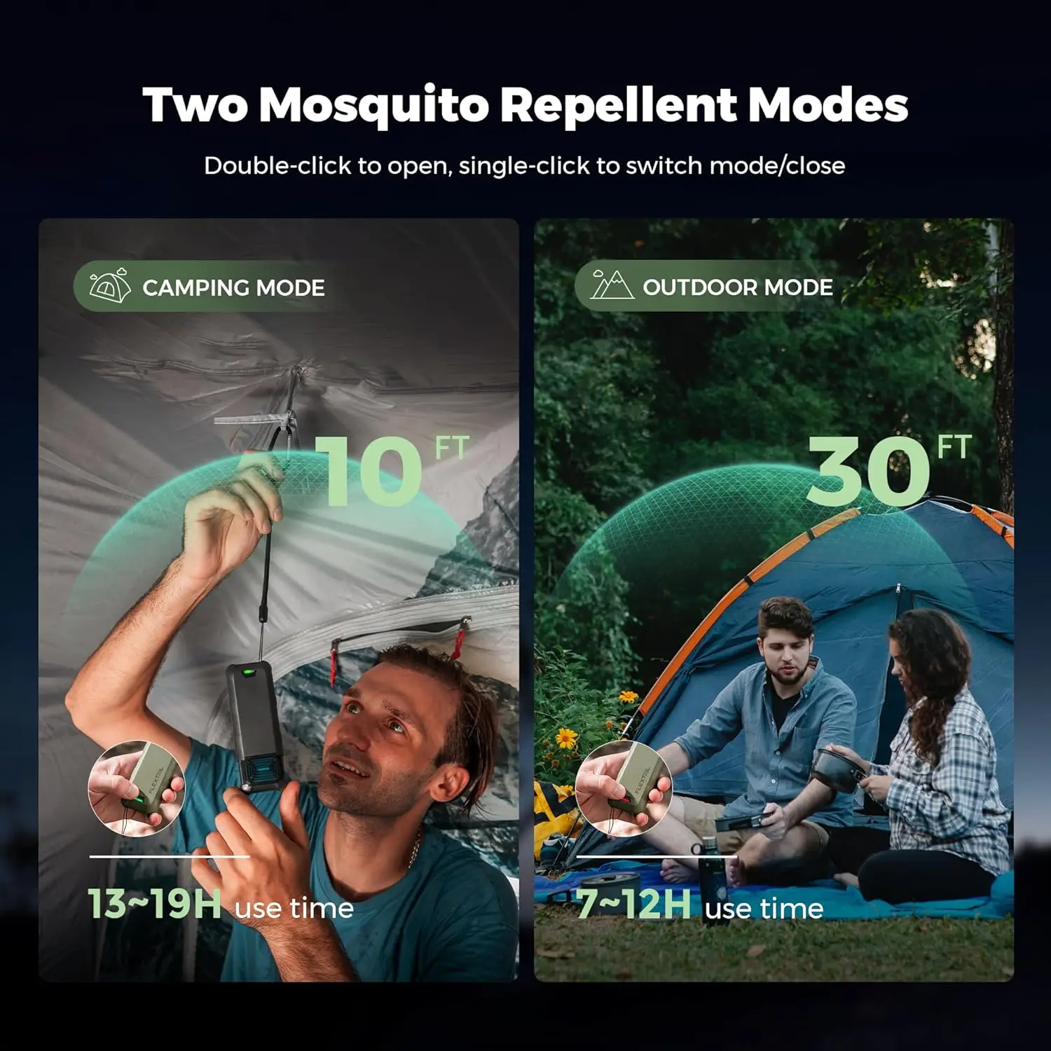 Electric Mosquito Repeller FLEXTAIL MAX REPELLER S-With EPS Function 9㎡ Protection Range Ideal for Outdoor and Home Use mosquito repeller