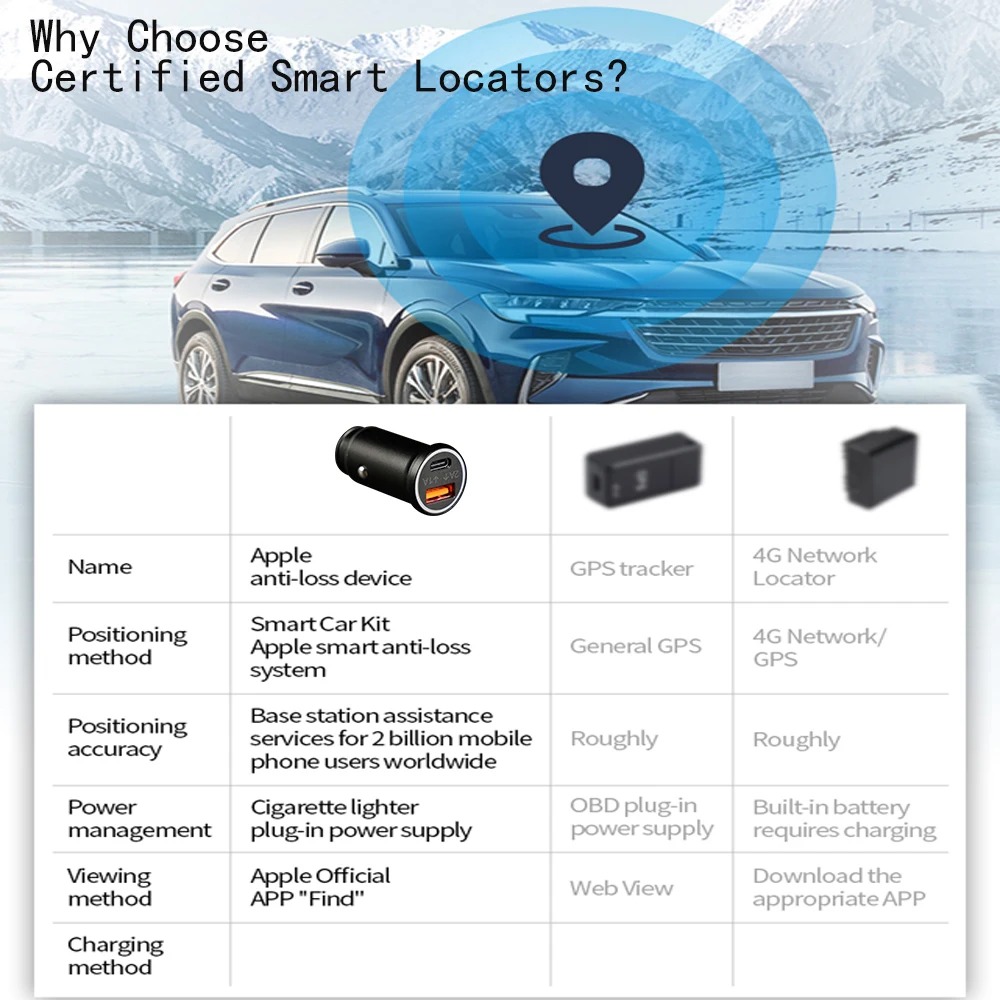 2 in 1 AP200 Car Charger Gps tracker For Auto Car GPS Locator Find My Apple official App Mini GPS Monitor Tracker