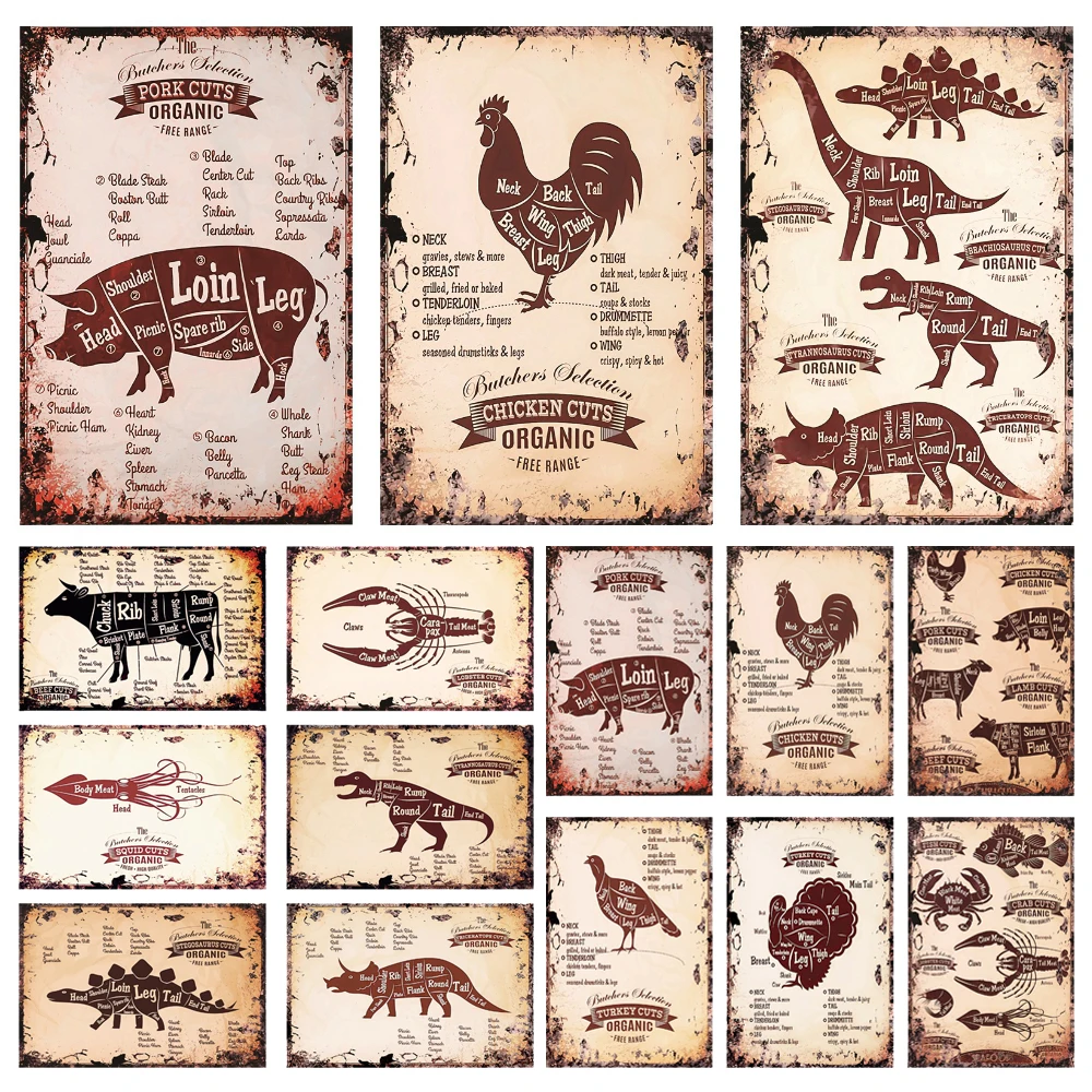 

Vintage Metal Sign Cuts, Butcher Guide, Beef, Chicken, Collision, Triceratops, Plates, Kitchen, Shop Decor, WY71