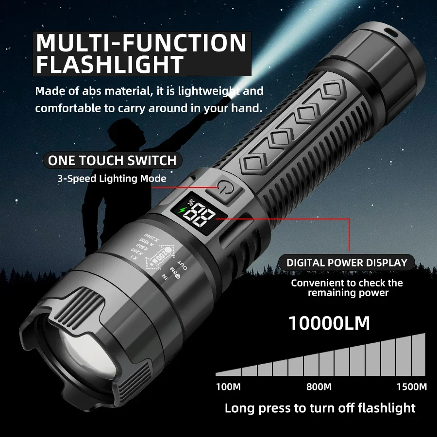 Description Picture 4 of itemHigh Strong Power Led Flashlights 2000LM Tactical Torch with Display Light USB Charging Camping Fishing Emergency Zoom Lantern