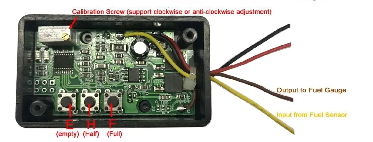 Gedetailleerd overzicht van module aansluitingen en indeling