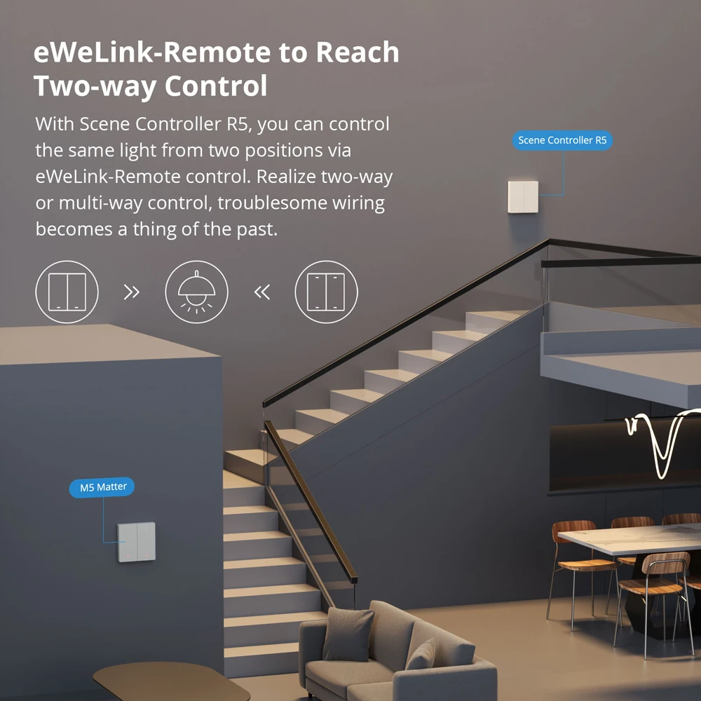 SONOFF M5 EU Matter Smart Wall Switch ESP32 Two-way eWeLink Smart Scene Voice Control Works with Alexa Google Apple Home Alice 6