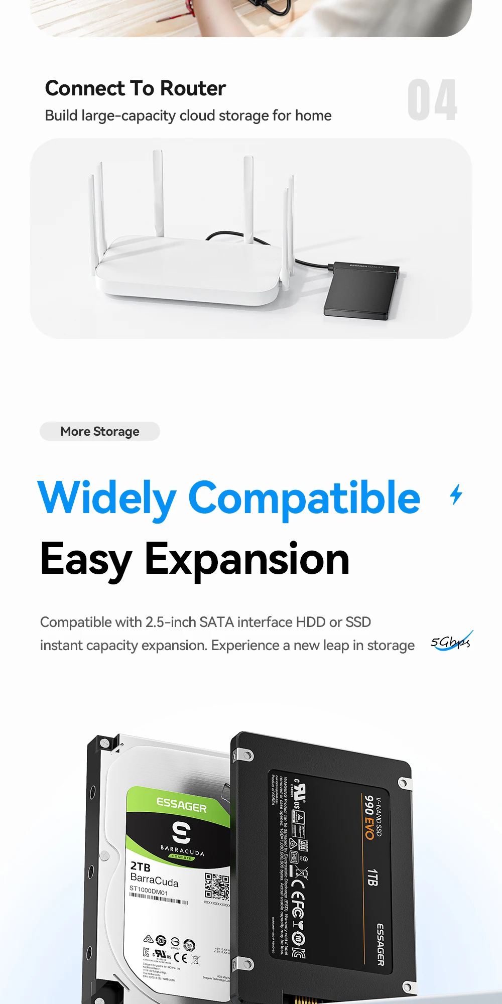 2 In 1 SATA to USB 3.0/Type-C Adapter Hard Drive Converter for 2.5inch HDD/SSD H