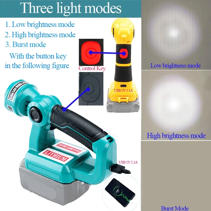 LED  ƮƮ ۾   ġ, USB ͸, ŰŸ, , Ʈ, пŰ, 18V Ƭ ̿ ͸