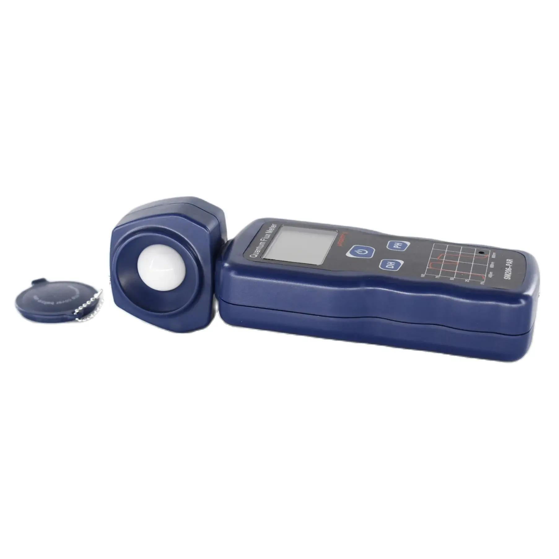 Quantum Flux Meter SM206-PAR Radiation intensity meter 0-2700umol/m2.s Irradiation Intensity Detection 4