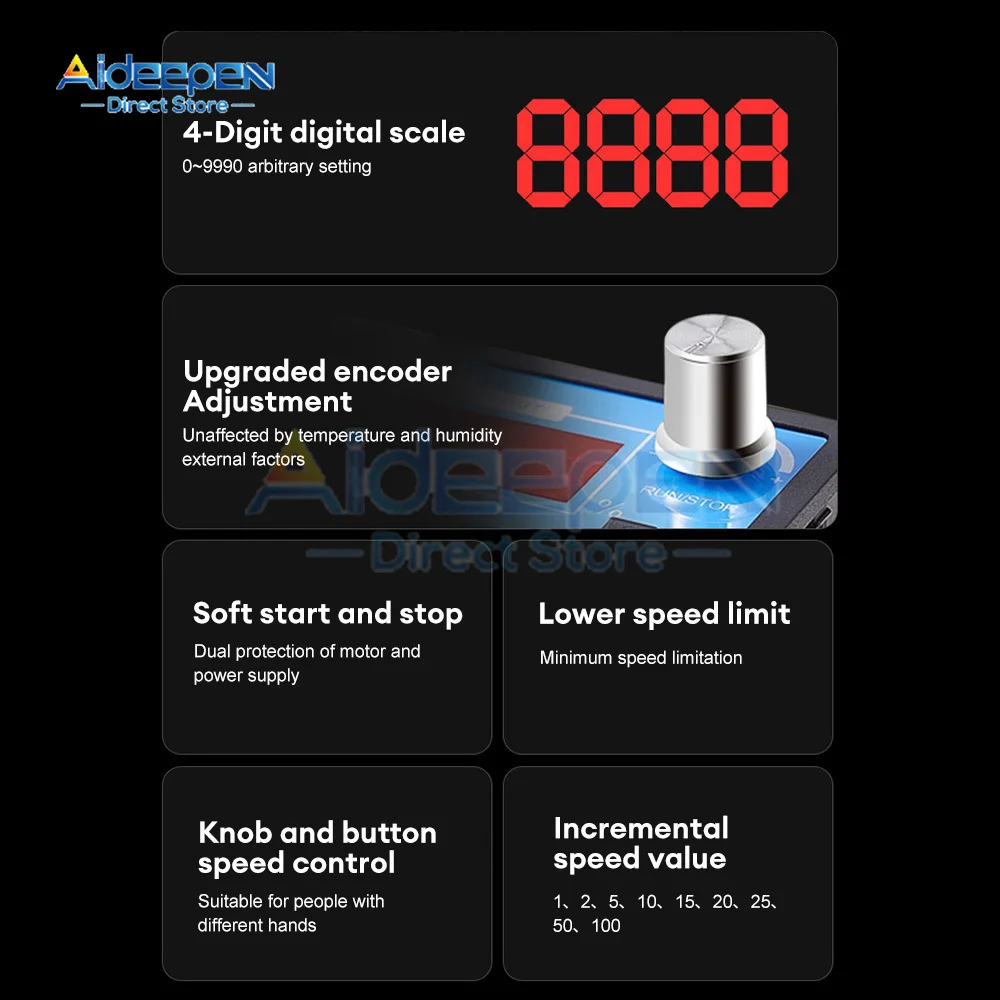 DC Motor Speed Controller Motor Speed Controller Speed Meter Electric Motor Speed Controller DC 6-55V 30A PWM DC Motor Governor Controller Motor Driver Speed Meter with Button+Knob Speed Control 12V 24V 36V 48V
