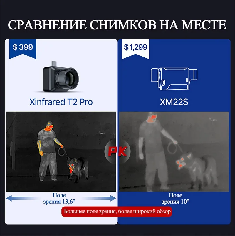 Фото Тепловизор T2Pro для охоты, Монокуляр с инфракрасным ночным видением №5