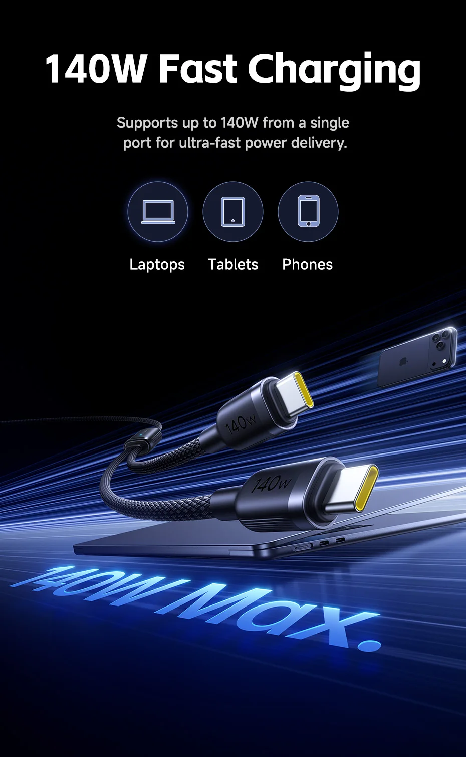 Baseus 140W Fast Cable 2-in-1 USB-C to Dual Type-C