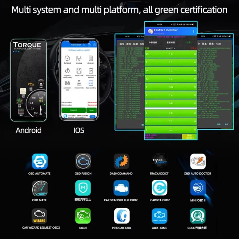 ELM327 V2.1 OBD2 Scanner TR6260S1 BT/Wifi ELM 327 OBD Car Diagnostic Tool For Android /IOS PK Vgate Icar2 Code Reader 4