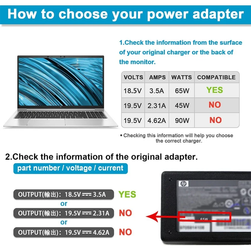 65W Laptop Charger For HP Pavilion G4 G6 G7 G60 G61 G62 G71 G72 Pavilion Dv7 Dv6 Dv5 Dv4 Dv3 Dv3t Dv4t Dv6t Dv7t Dv3500 Ac Adapter Dm1 Dm1z Dm4 Dm4t Powe