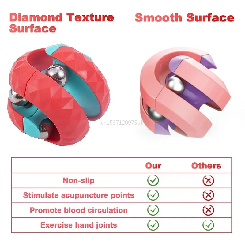 Fidget Toy Sensory Fidget Toy Anti Stress Toy Decompression Toy Children Autism Orbit Ball Cube Anti Stress Sensory Toys Fidget Toys for Kids Fidget Spinner Gifts for Kids
