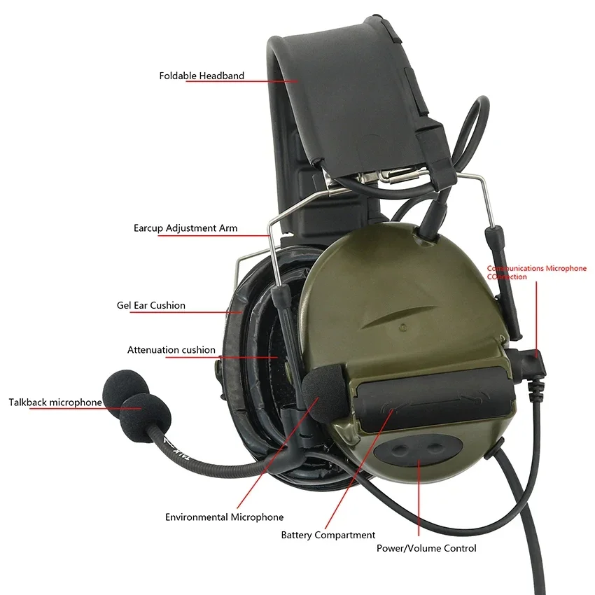 2023 New COMTAC II Tactical Headset Hearing Protection Noise Cancelling Sound Pickup C2 Silicone Earcups Shooting Headset