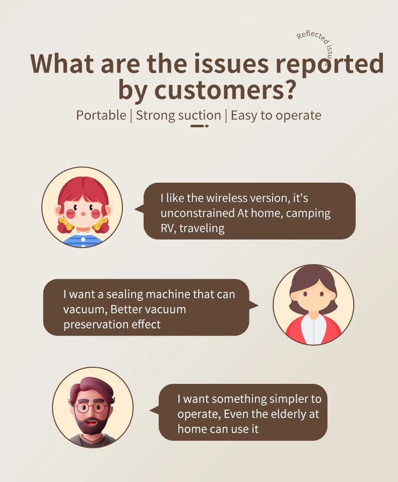 Description Picture 5 of itemFood Vacuum Automatic Air Sealing Sealing Machine Home USB Wireless Wacuum Sealer 1500mAh 62KPa High-Suction Store Food Vacuum