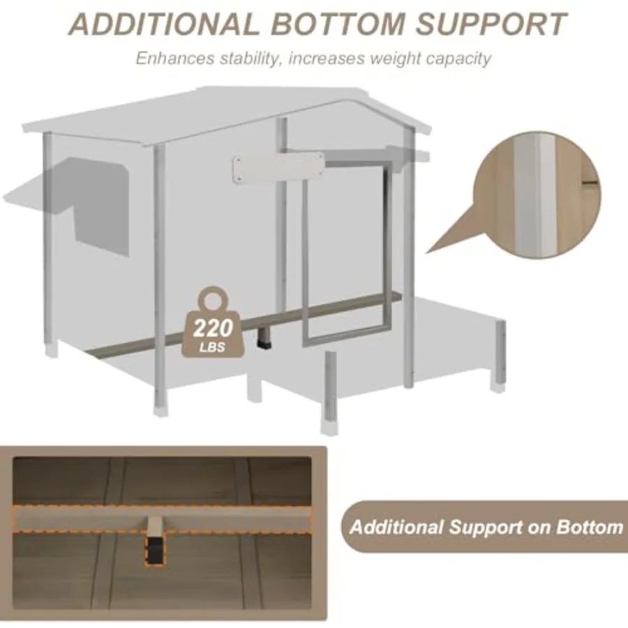 description