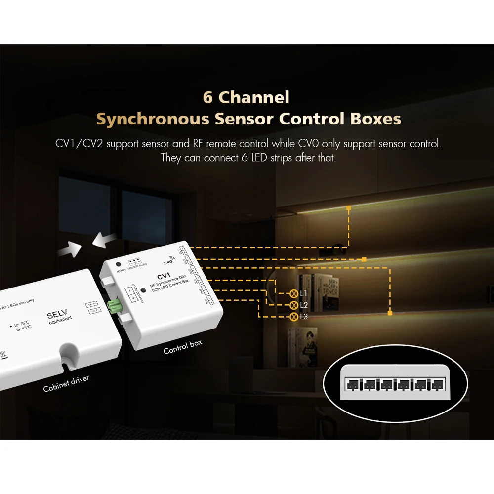 Skydance 12V 60W Constant Voltage LED Driver Ultra-thin Power Supply 6CH RF&Sensor Synchronous DIM/Single color/CCT Control Box