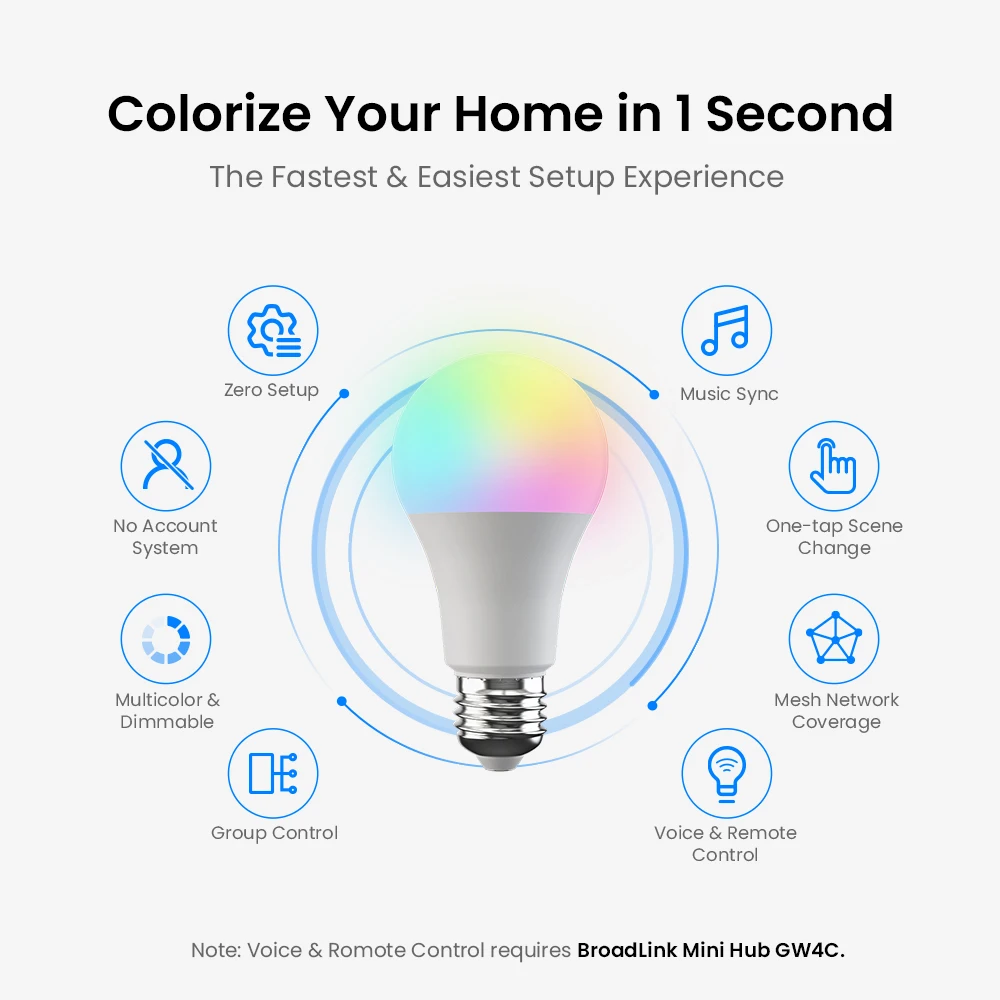 Lampadina Broadlink Bluetooth Rgb 9W E27/E26 Lampadine Intelligenti Controllo Vocale Di Alexa, Google Home, Siri