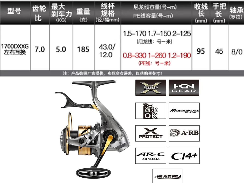Shimano BB-X Rinkai SP 1700DXXG Lightweight Hand Brake Wheel