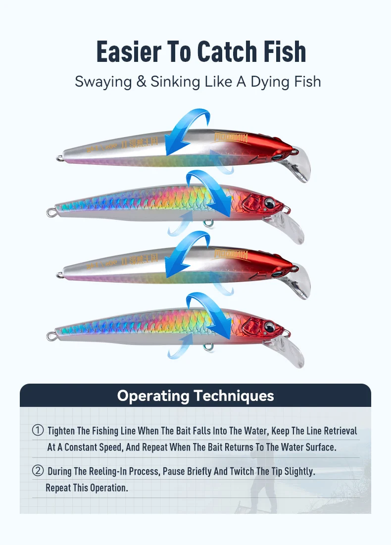 Kingdom Kingart-II Sinking Minnow 7,5 g 14 g 18 g 70 mm 90 mm 110 mm Angelköder Künstliche lange Wurfharte Köder Forelle Seebarsch – Detail 7