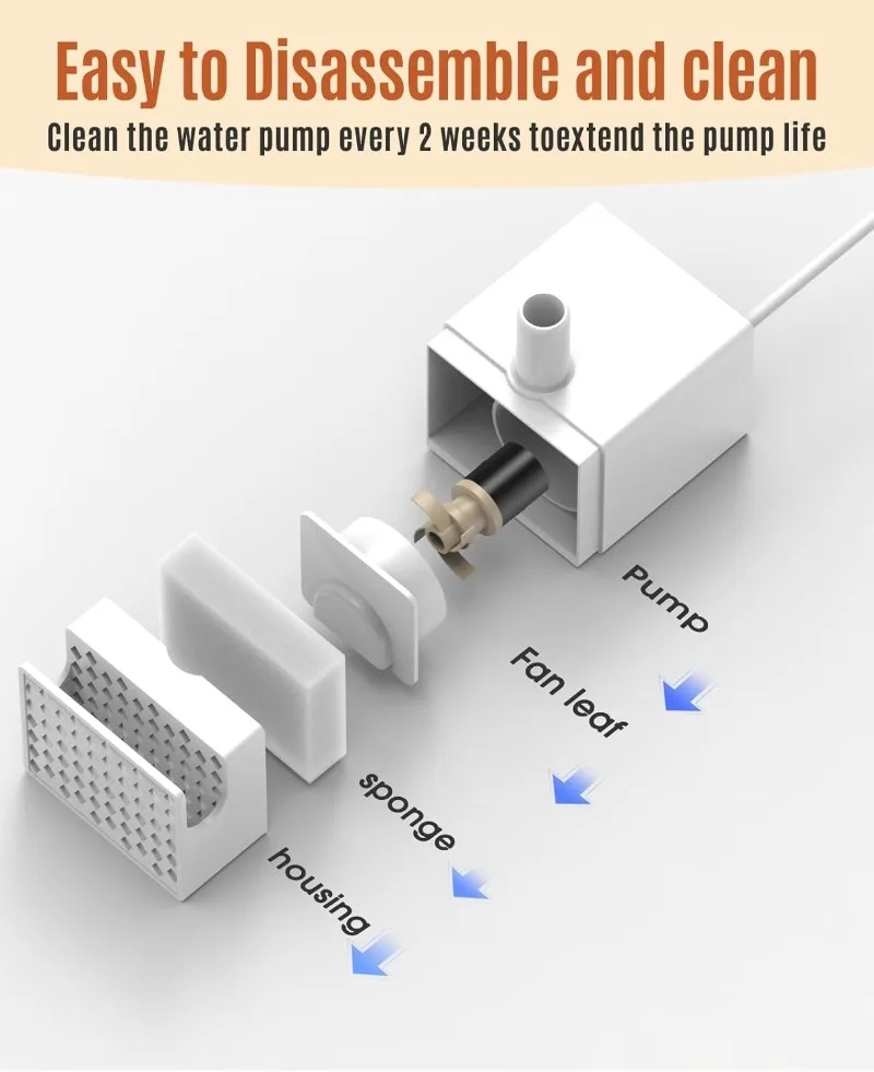 Replacement Pump with Light For Cat Water Fountain Pet Dog Water Dispenser 4.9ft Power Cable