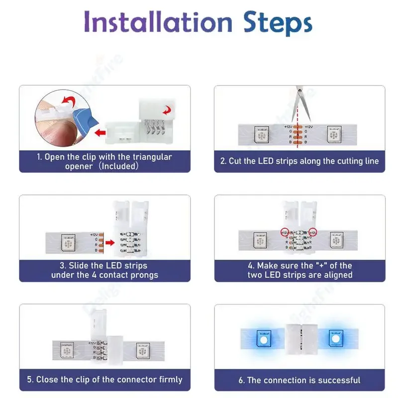 Рисунок 5 - беспроводная зеркальная лента