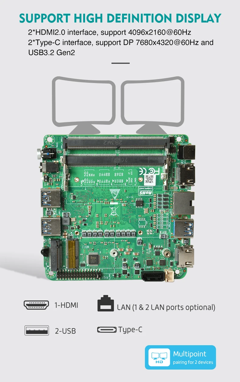  NUC I5-1240P κ, NUC , 100x100mm, 2x2.5G LAN Ʈ