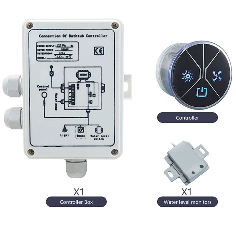 Waterproof IPX5 Round shaped whirlpool bath pump control system LED Underwater Light Therapy control panel Water Sensor CE