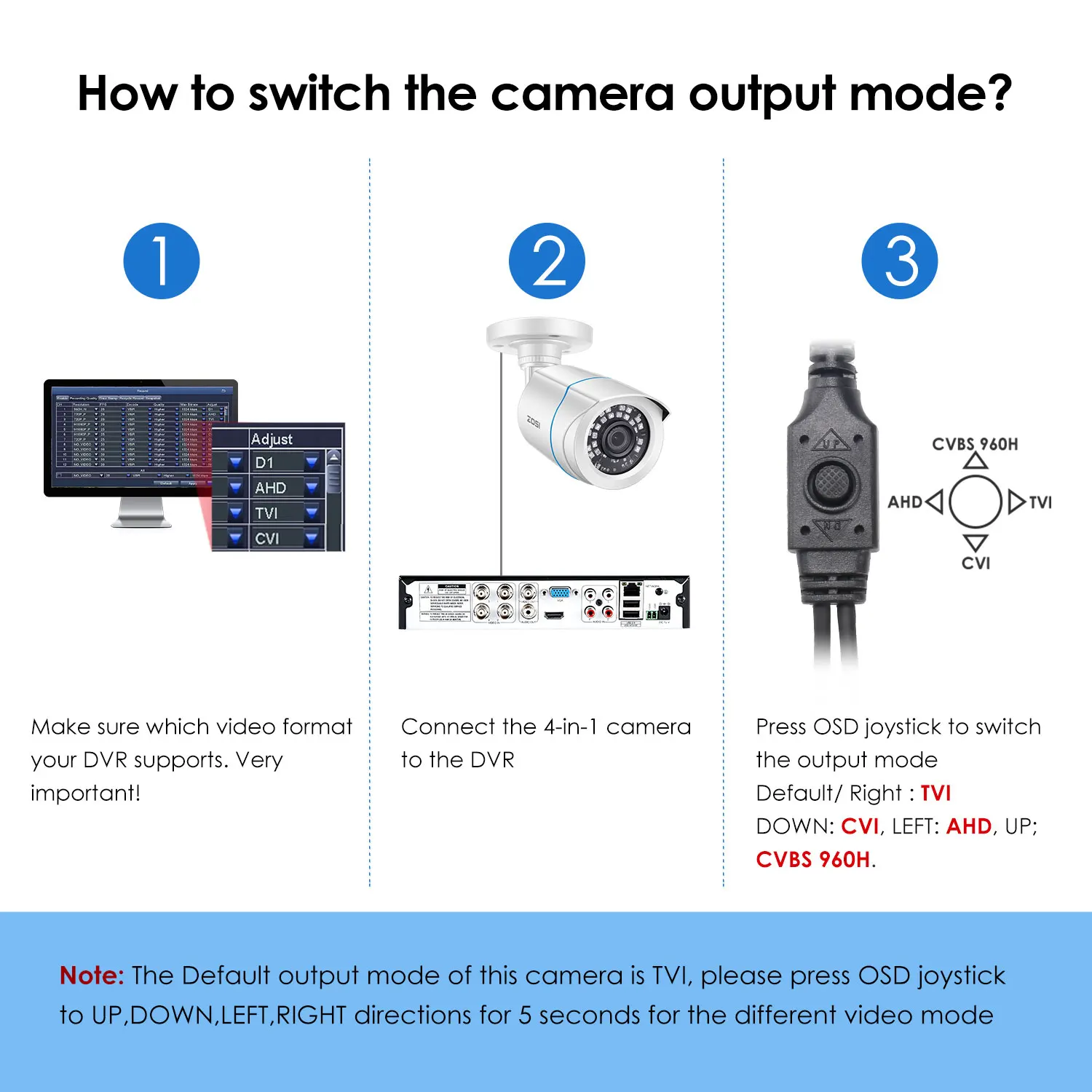 ZOSI 2MP CCTV Security Camera 1080P HD 4-in-1 AHD TVI CVI CVBS Weatherproof Home Video Surveillance Camera for DVR System 3