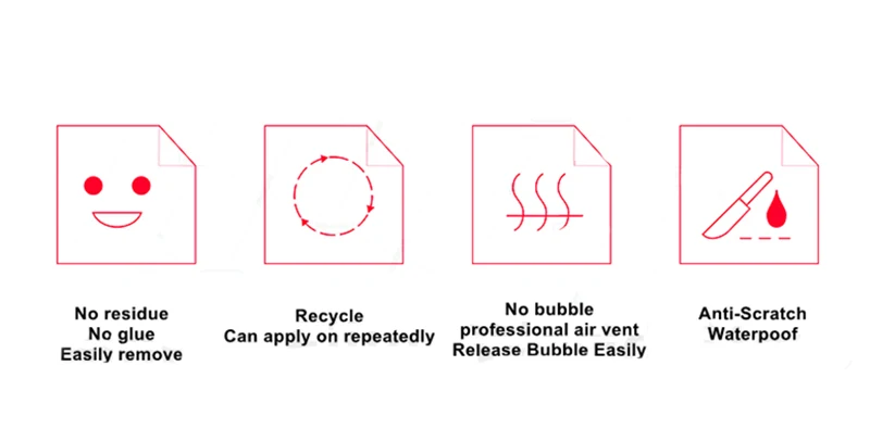 Description Picture 2 of itemCamera Sticker Coat Film Protector Vinyl Decal Skin for Iconic Brand EOS R RP R5 R6 R6II R7 R8 R10 R50 RF24-70 RF24-105 RF 24-240